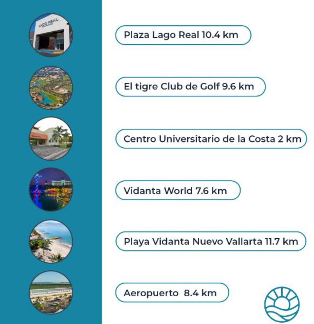 Casa Azul Galeana Apartment Puerto Vallarta